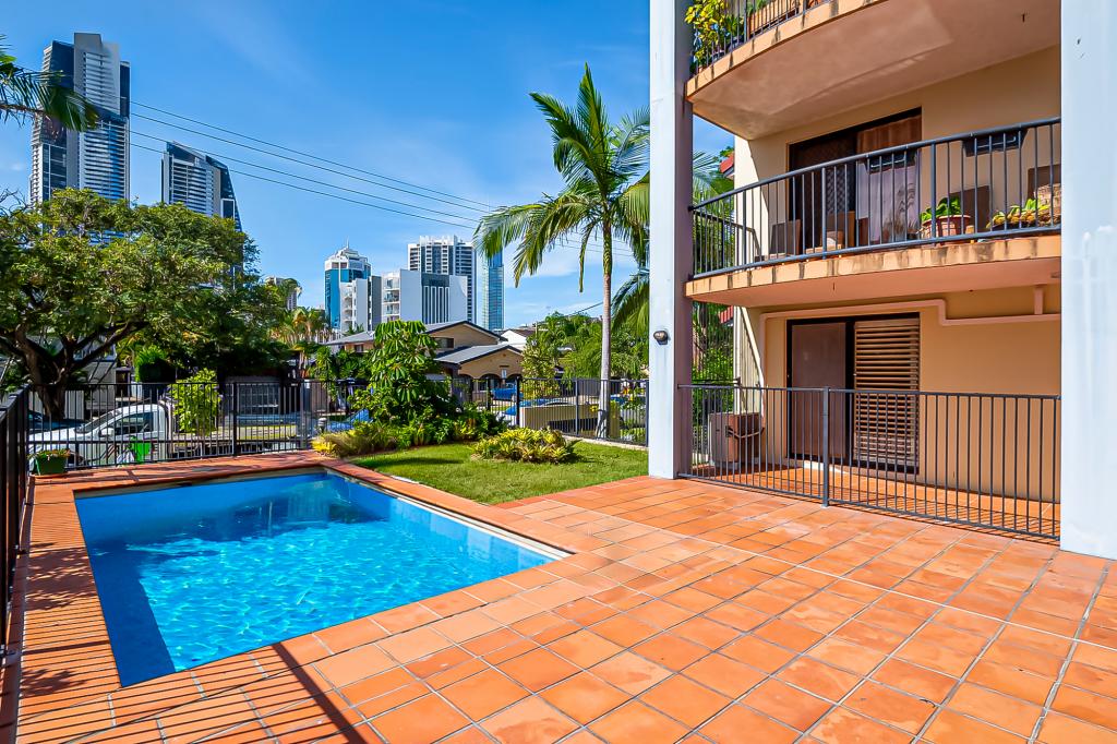 1/10-12 Darrambal St, Surfers Paradise, QLD 4217
