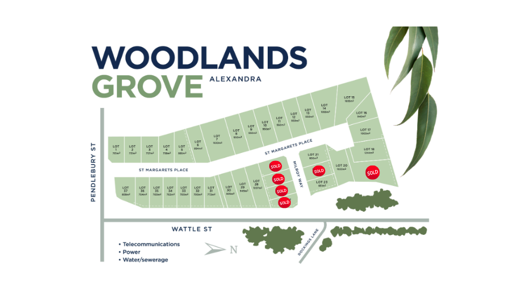 LOT 1 - 37/1 PENDLEBURY ST, ALEXANDRA, VIC 3714