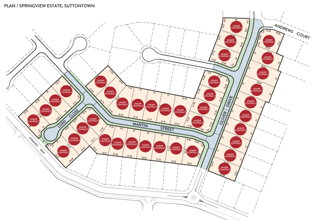 Lot 187 Lord Cl, Suttontown, SA 5291