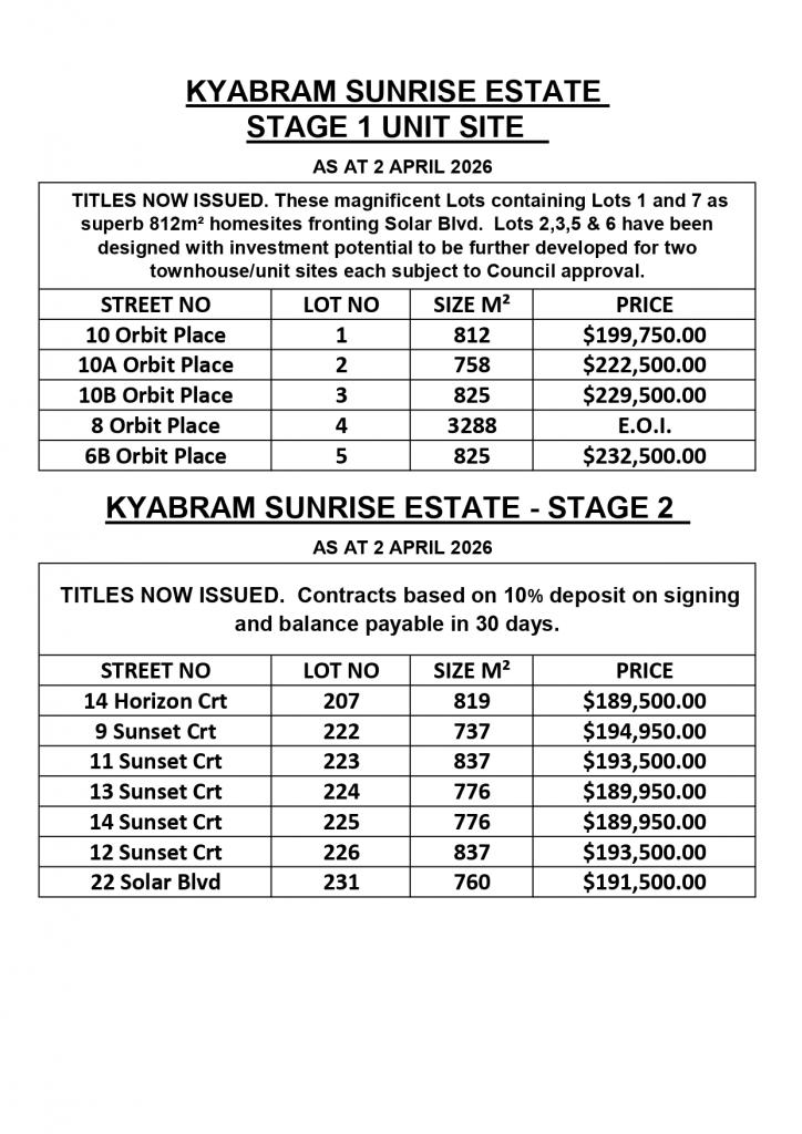 Lot 1 - 7 Orbit Place, Sunrise Est, Kyabram, VIC 3620