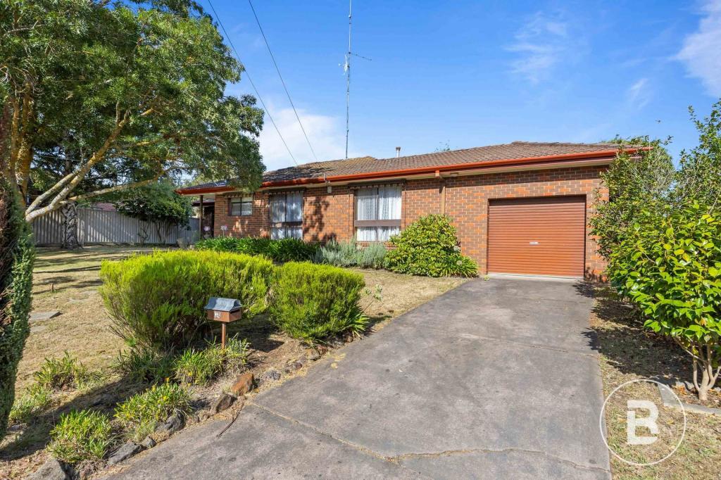 20 Hermitage Ave, Mount Clear, VIC 3350