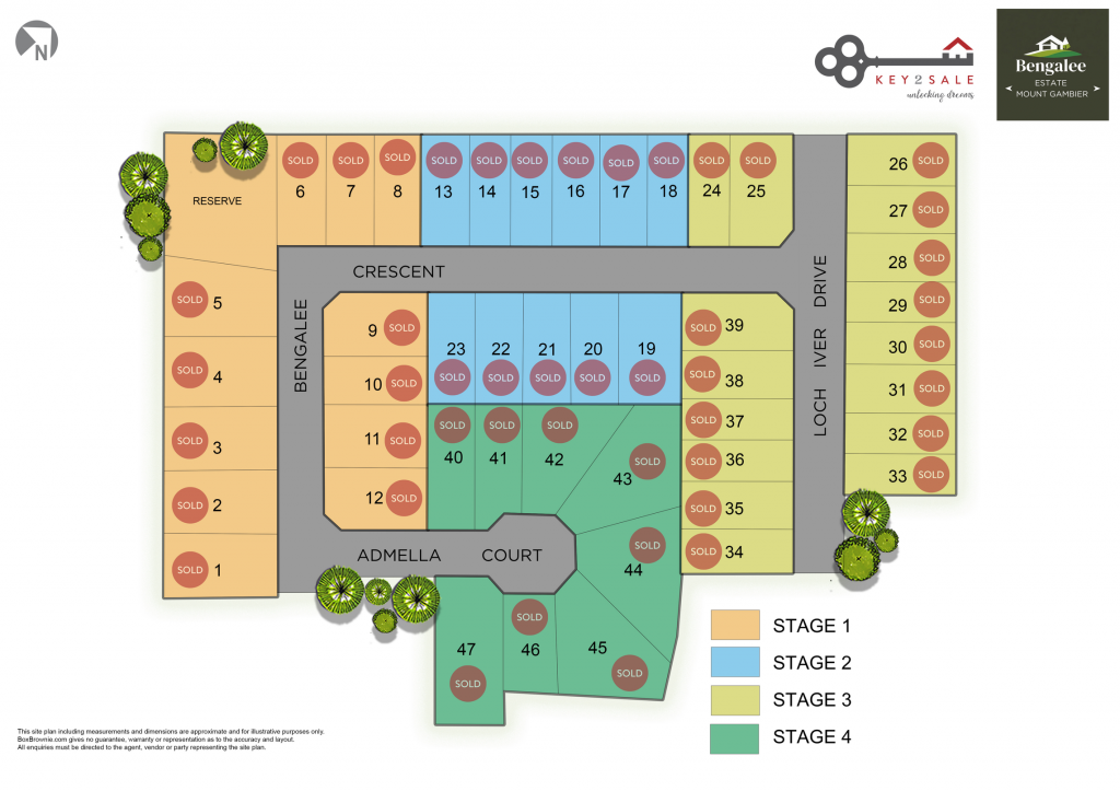Lot 8 Bengalee Cres, Mount Gambier, SA 5290