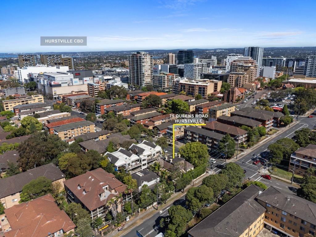 75 Queens Rd, Hurstville, NSW 2220