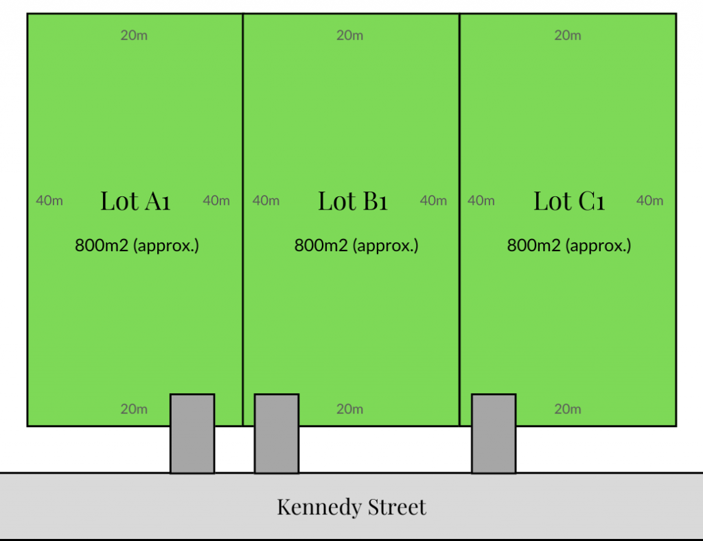  PROPOSED SUBDIVISION, LOTS A1, B1 & C1, 187-195 KENNEDY STREET, HOWLONG, NSW 2643