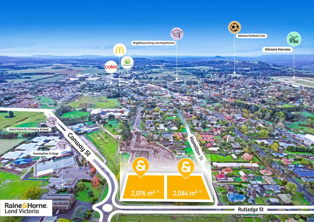 Lot A & B Rutledge St, Kilmore, VIC 3764