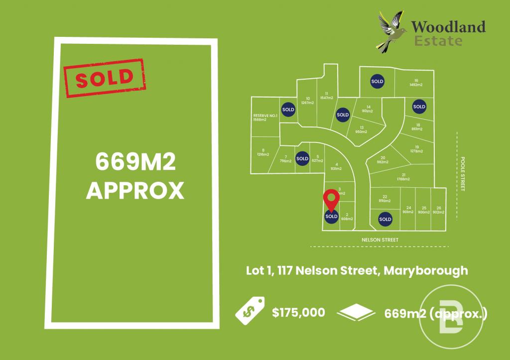 Nelson St, Maryborough, VIC 3465