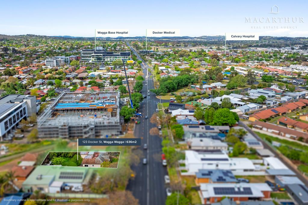 123 Docker St, Wagga Wagga, NSW 2650