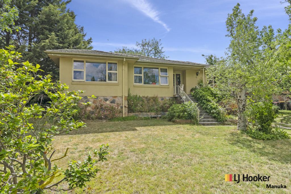 38 Scott St, Narrabundah, ACT 2604