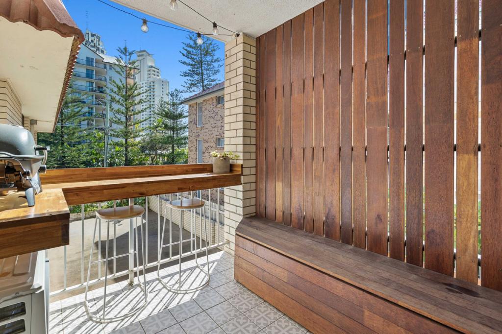 4/12 Second Ave, Broadbeach, QLD 4218