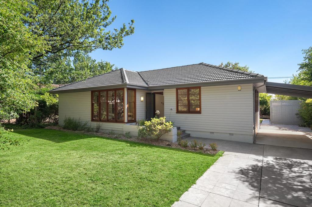 42 Waratah St, O'Connor, ACT 2602