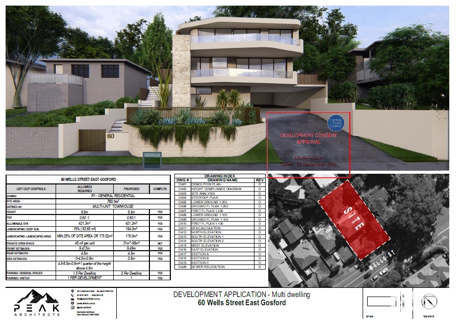 60 Wells St, East Gosford, NSW 2250