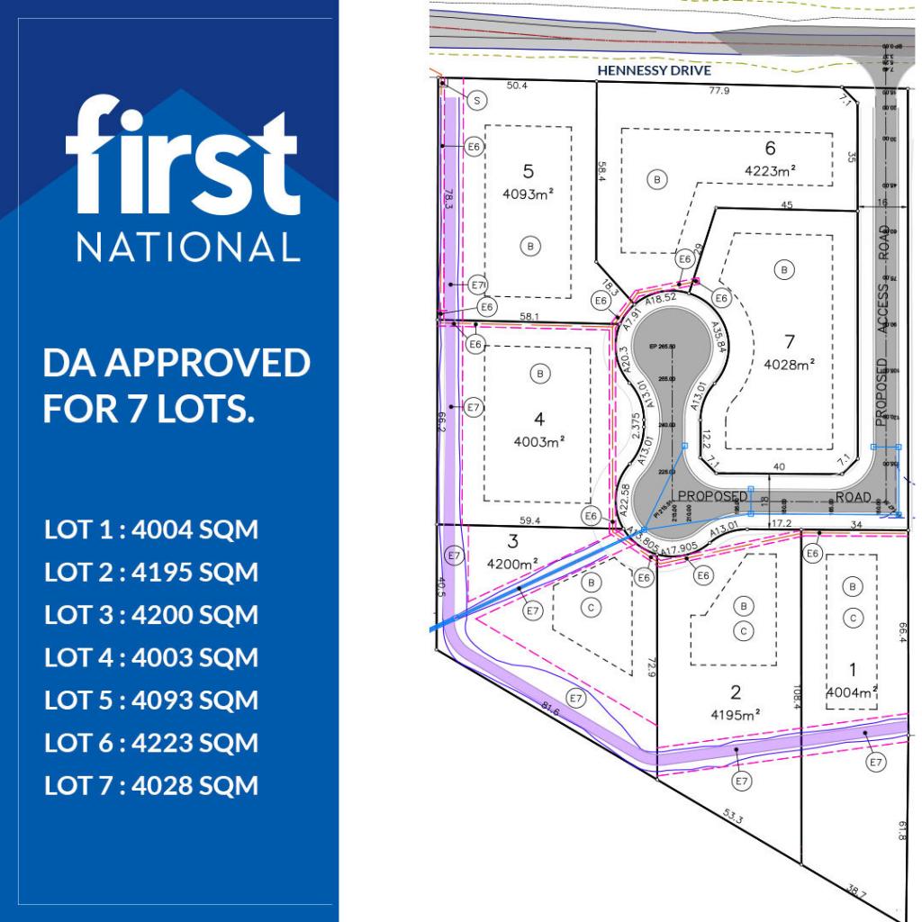 Lot 103 Hennessy Dr, Dubbo, NSW 2830