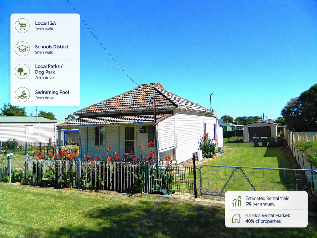 75 Rodgers St, Kandos, NSW 2848