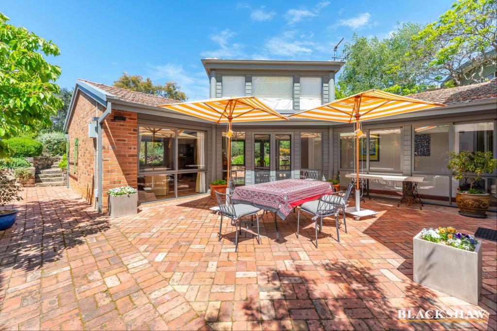 9 Johnston St, Narrabundah, ACT 2604