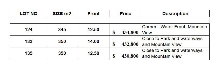 139 PECK RD, OFFICER, VIC 3809