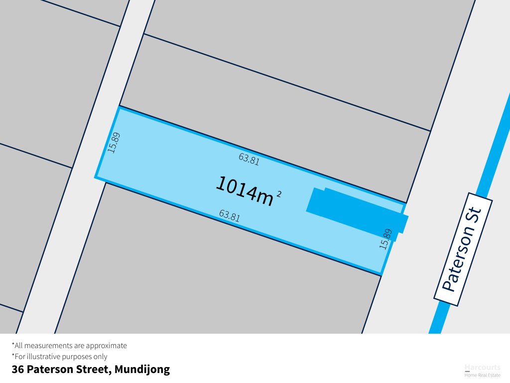 36 Paterson St, Mundijong, WA 6123