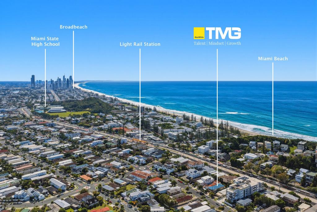 2/59 Sunshine Pde, Miami, QLD 4220