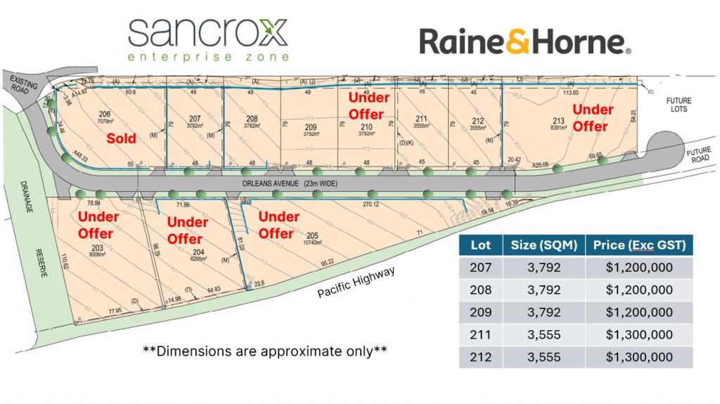 Stage 1b Lots, Orleans Ave, Sancrox, NSW 2446