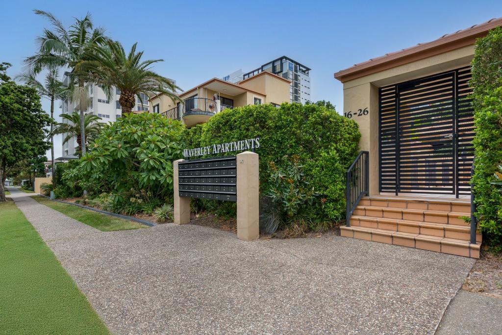 37/16-26 Waverley St, Southport, QLD 4215