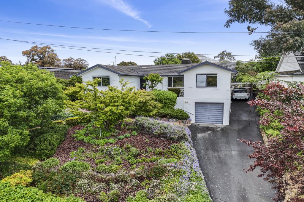 5 Markham St, Mawson, ACT 2607