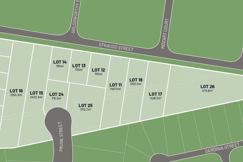 LOTS 11 -/648 PRUNE ST, SPRINGDALE HEIGHTS, NSW 2641