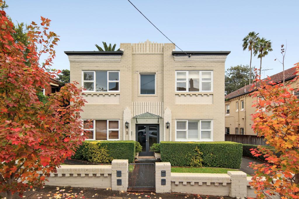 3/2 ALLMAN AVE, SUMMER HILL, NSW 2130