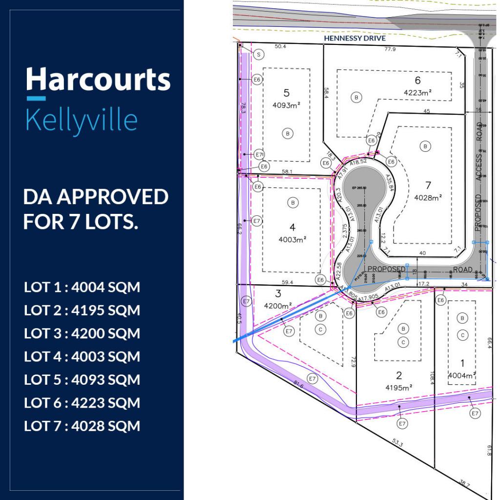 Lot 103 Hennessy Dr, Dubbo, NSW 2830