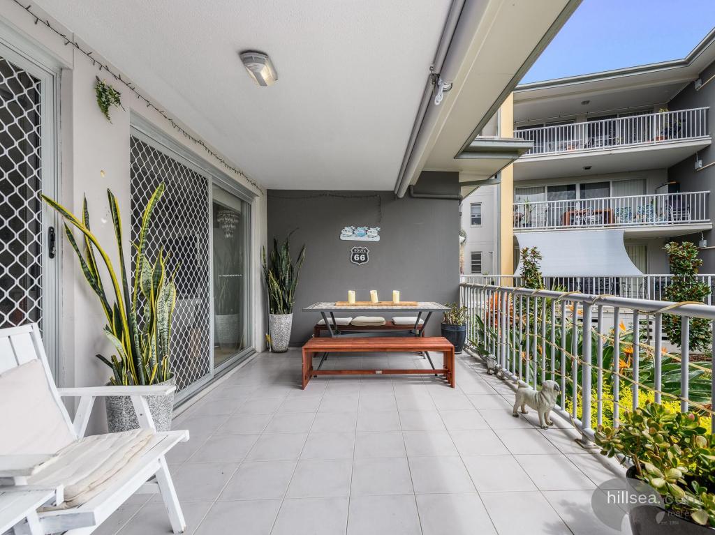 21/22 Oleander Ave, Biggera Waters, QLD 4216