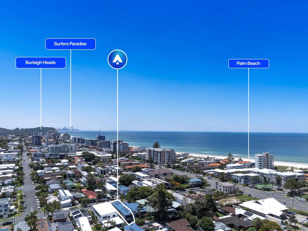 2/18 FIRST AVE, PALM BEACH, QLD 4221