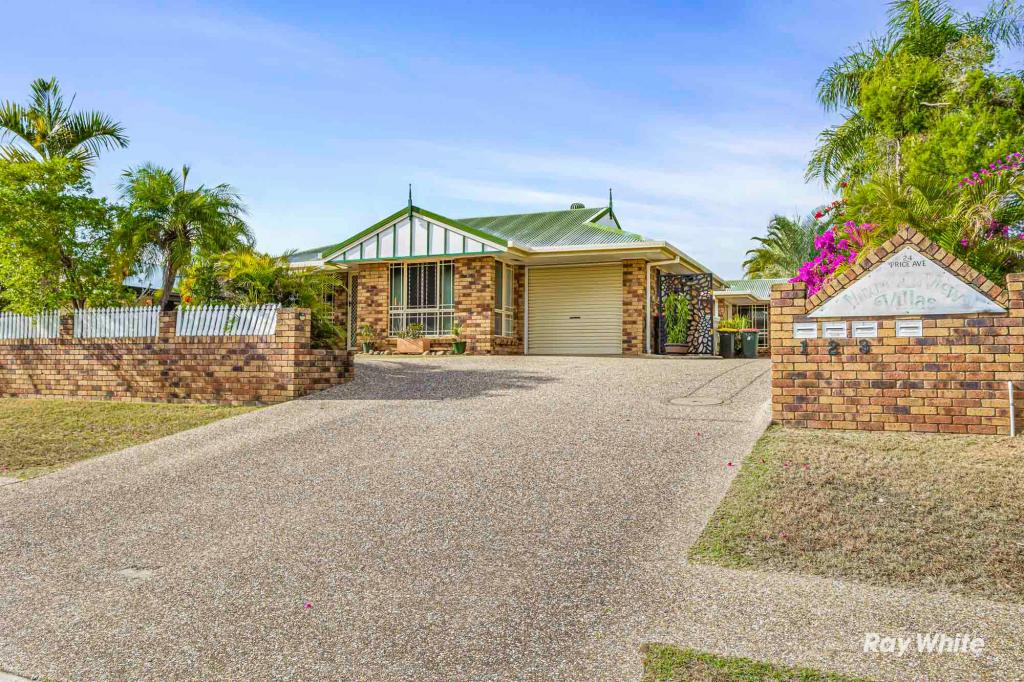 2/24 Price Ave, Kawana, QLD 4701