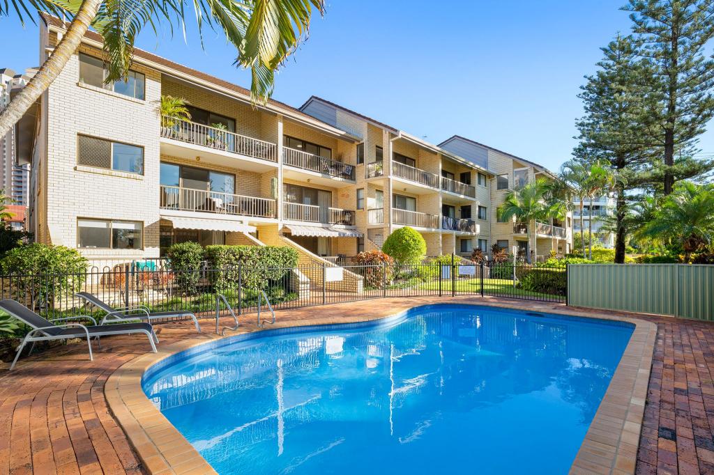 5/24 Chelsea Ave, Broadbeach, QLD 4218