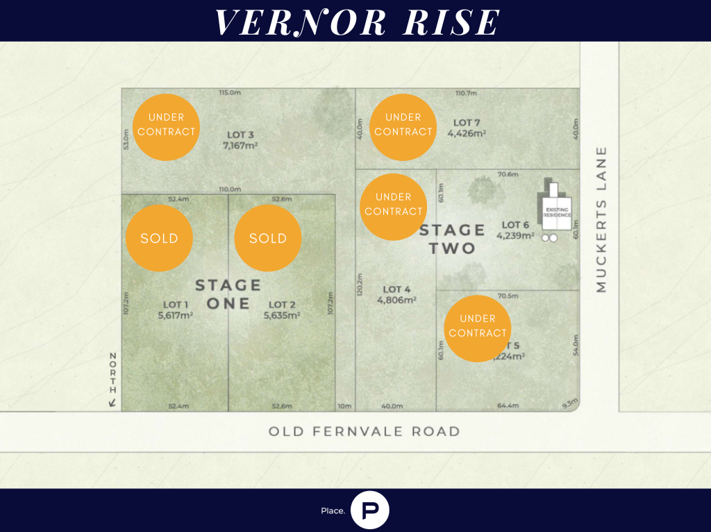 Proposed Lots 1 - 7/15 Muckerts Lane, Vernor, QLD 4306
