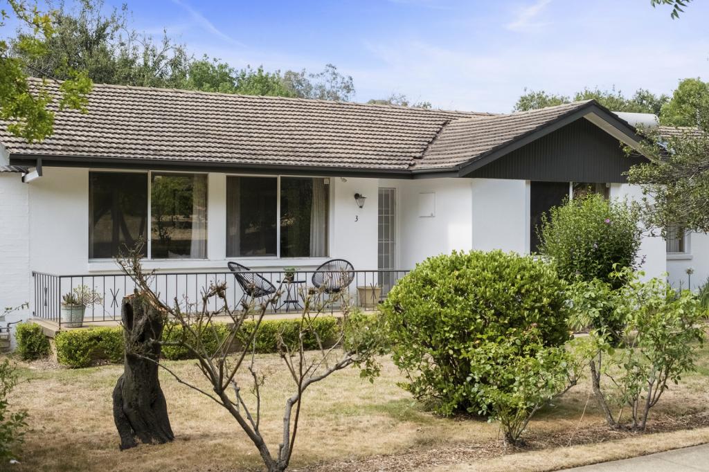 3 Fairfax St, O'Connor, ACT 2602