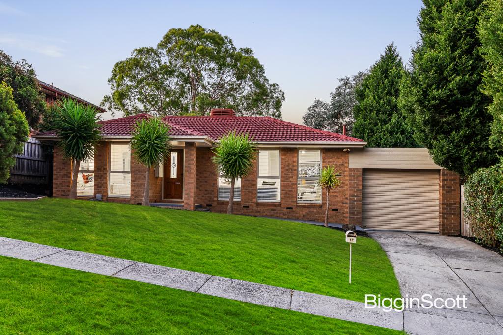 69 Holmbury Bvd, Mulgrave, VIC 3170