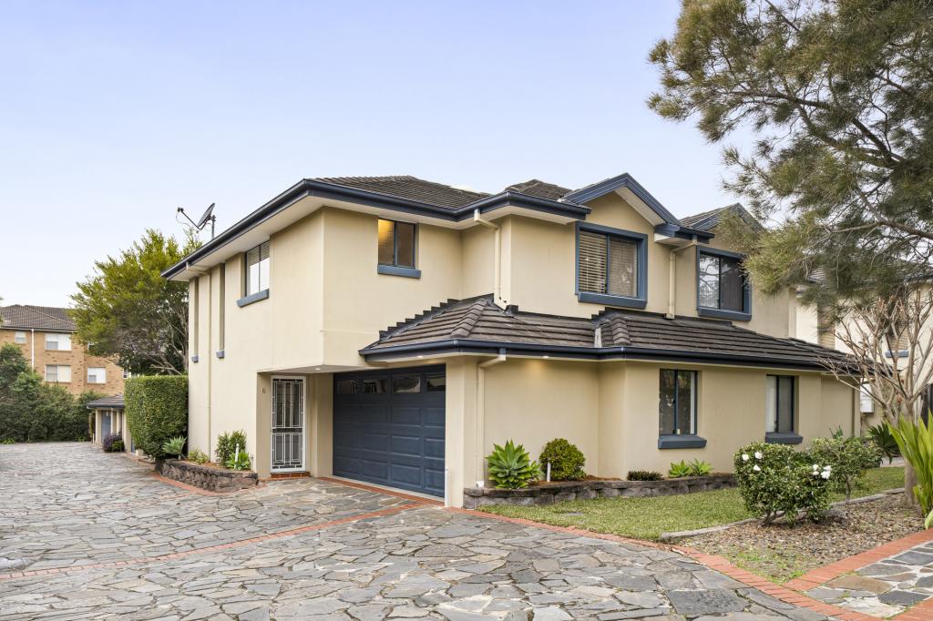 6/12-18 KUMBARDANG AVE, MIRANDA, NSW 2228
