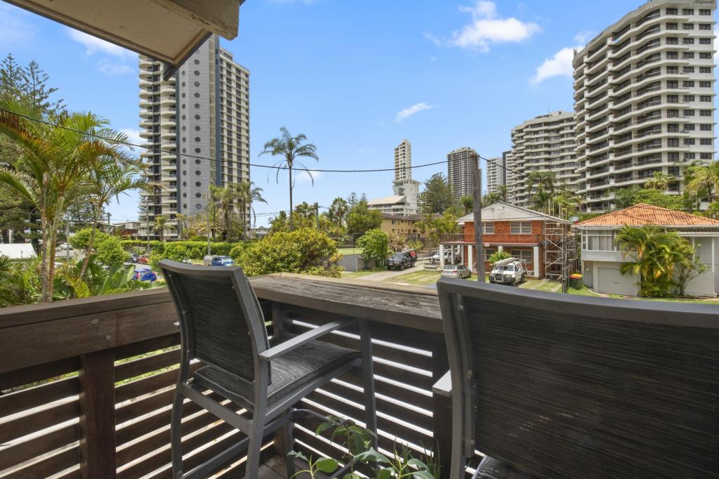 4/25 Thornton St, Surfers Paradise, QLD 4217