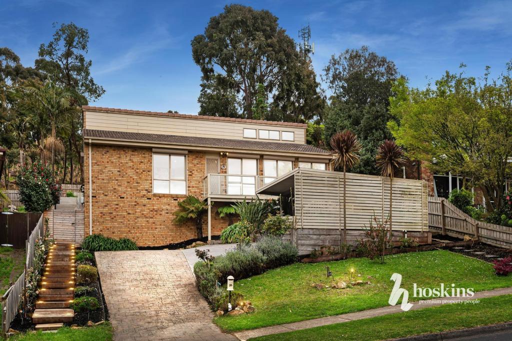 25 Landscape Dr, Mooroolbark, VIC 3138