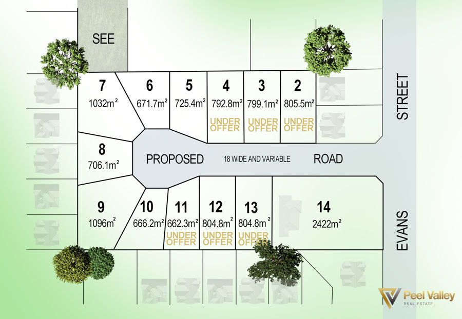 Lot 2 Stage1 Evans Street Westdale, Tamworth, NSW 2340