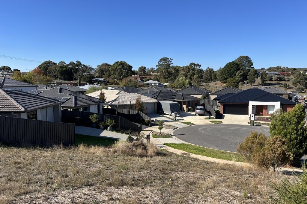 8 COWLEY CT, CANADIAN, VIC 3350