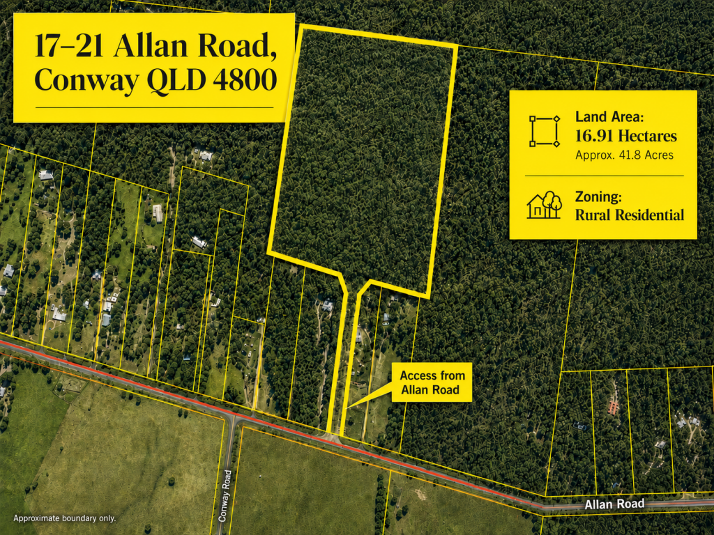 17-21 ALLAN RD, CONWAY, QLD 4800