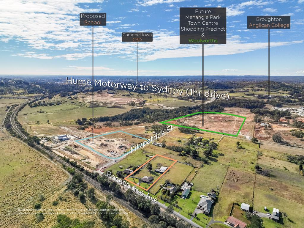 222 Racecourse Ave, Menangle Park, NSW 2563