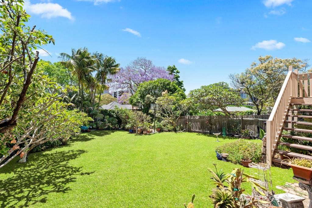 8 Roma Ave, Kensington, NSW 2033