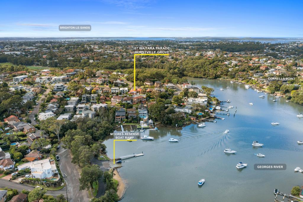87 Waitara Pde, Hurstville Grove, NSW 2220