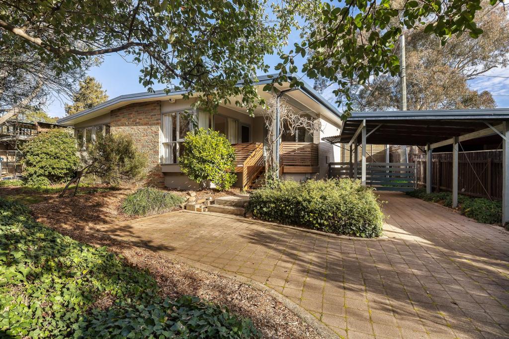 191 DUFFY ST, AINSLIE, ACT 2602