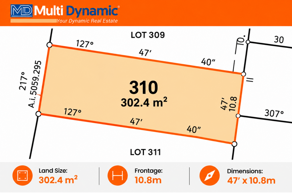 Lot 310 Macarthur Rd, Spring Farm, NSW 2570