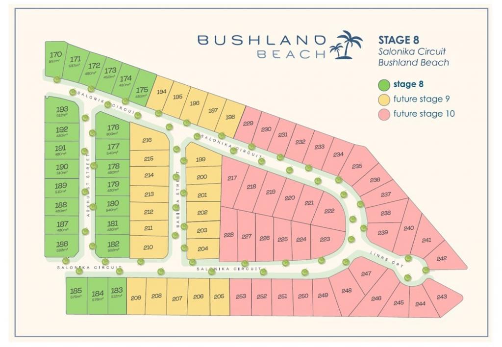  Babieca Street, Bushland Beach, QLD 4818