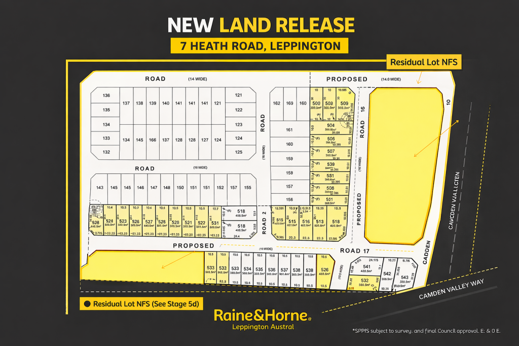 Lot 505/7 Heath Rd, Leppington, NSW 2179