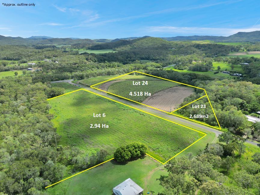  Pyms Rd, Hampden, QLD 4741