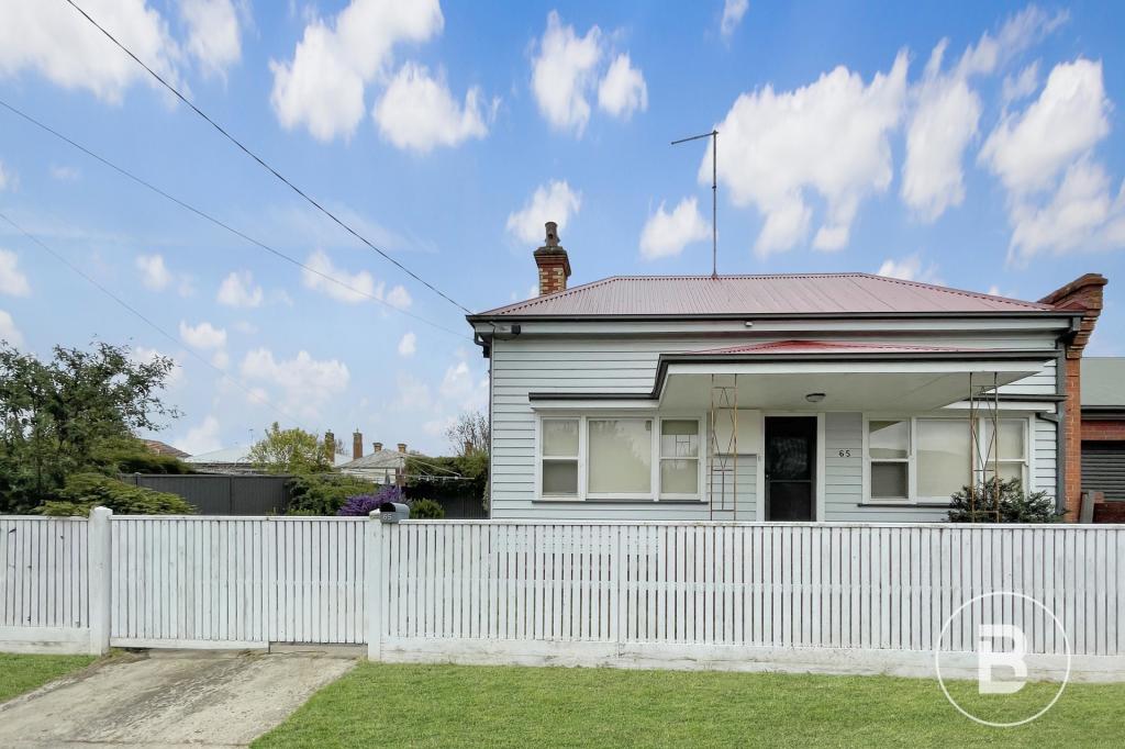 65 Hopetoun St, Ballarat East, VIC 3350