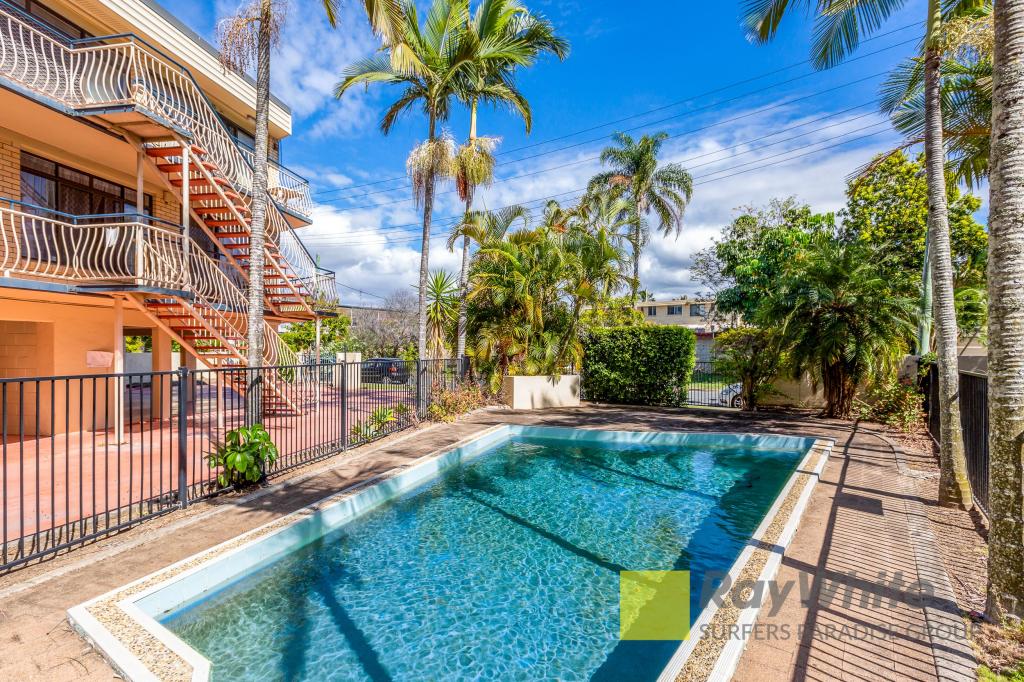 12/19 Leonard Ave, Surfers Paradise, QLD 4217